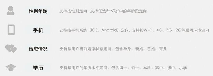 朋友圈本地推广广告投放后效果如何?