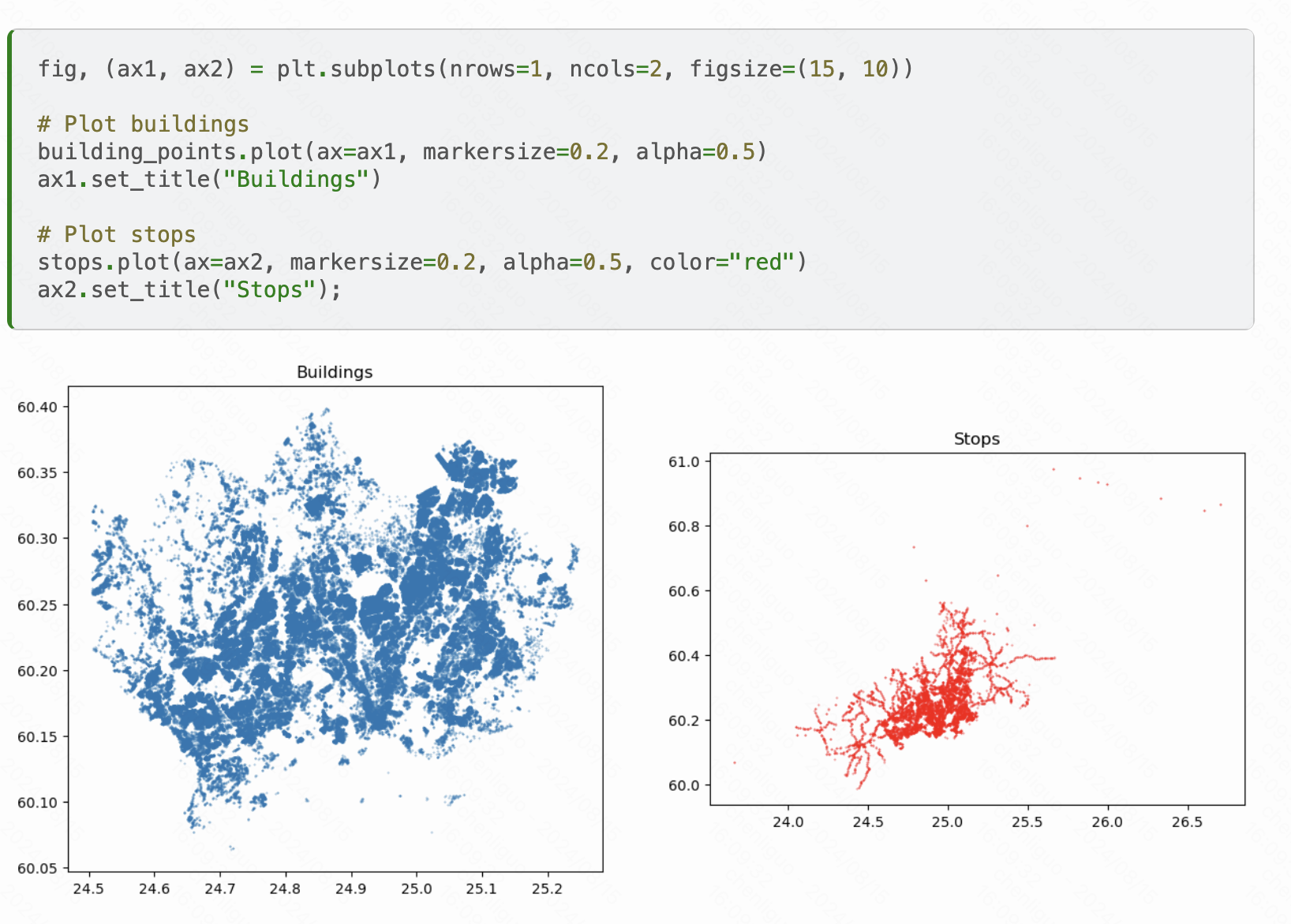 Python GIS 6.8 最近邻分析 - 知乎