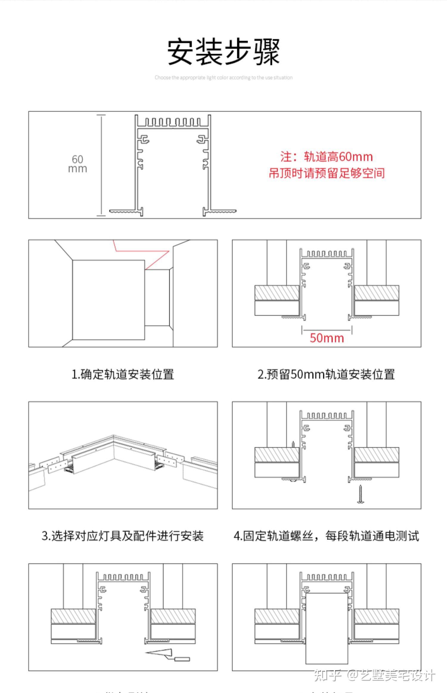 轨道分类/分类/灯轨道顾名思义通过磁吸的方式将灯具组件附在轨道上
