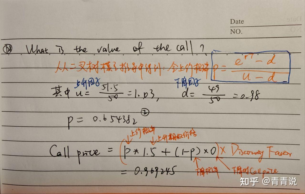 一期二叉树模型的EXAMPLE QUESTION - 知乎