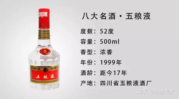 中国八大名酒 - 知乎