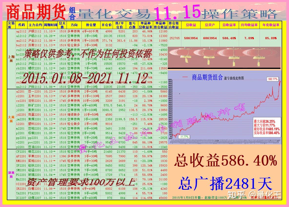 普通人玩期货能赚钱吗(普通人玩期货能赚钱吗知乎) 第2张