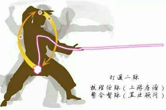 如何练习气沉丹田 v2-354c83ae5e6becc63a09cdd6f8abc691_r.jpg