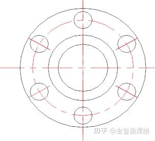 法兰知识讲解 - 知乎