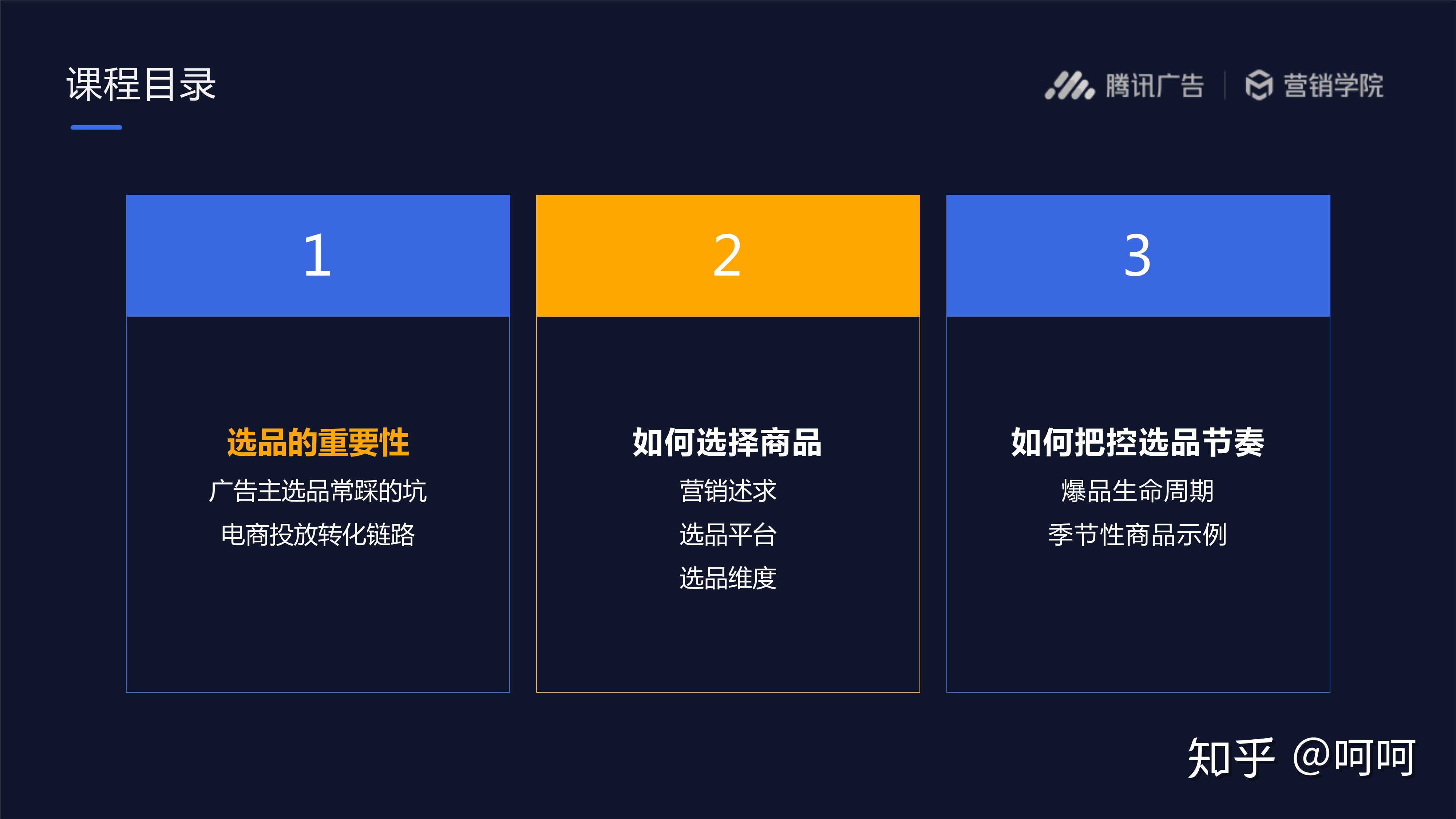 二类电商选品|如何选择高潜力商品