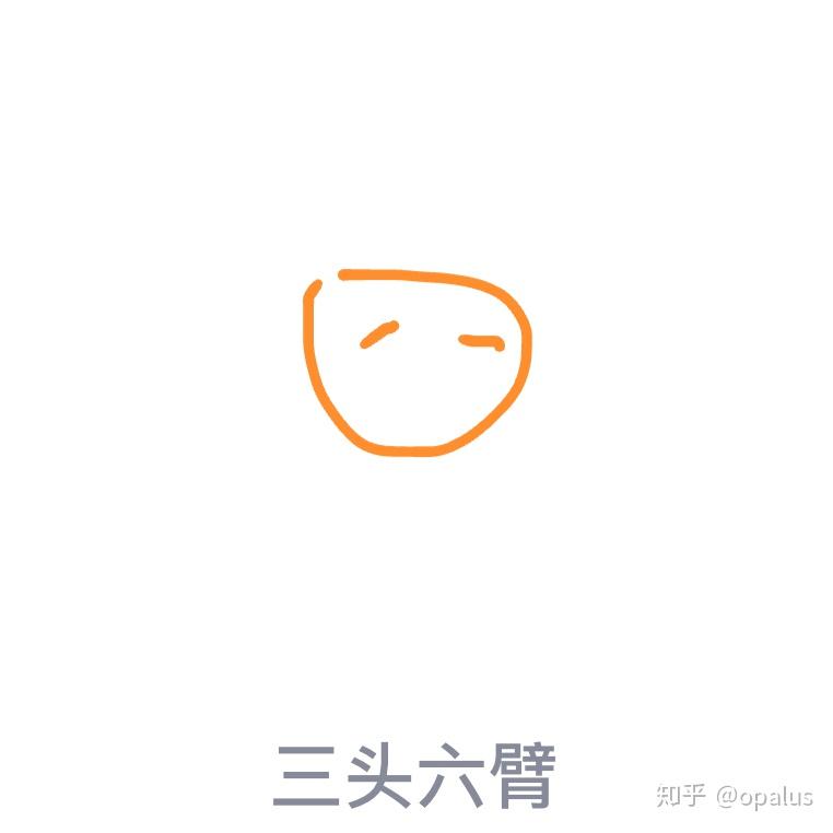 qq红包三头六臂怎么画? - 知乎