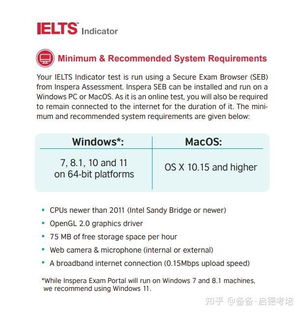  ielts indicator 