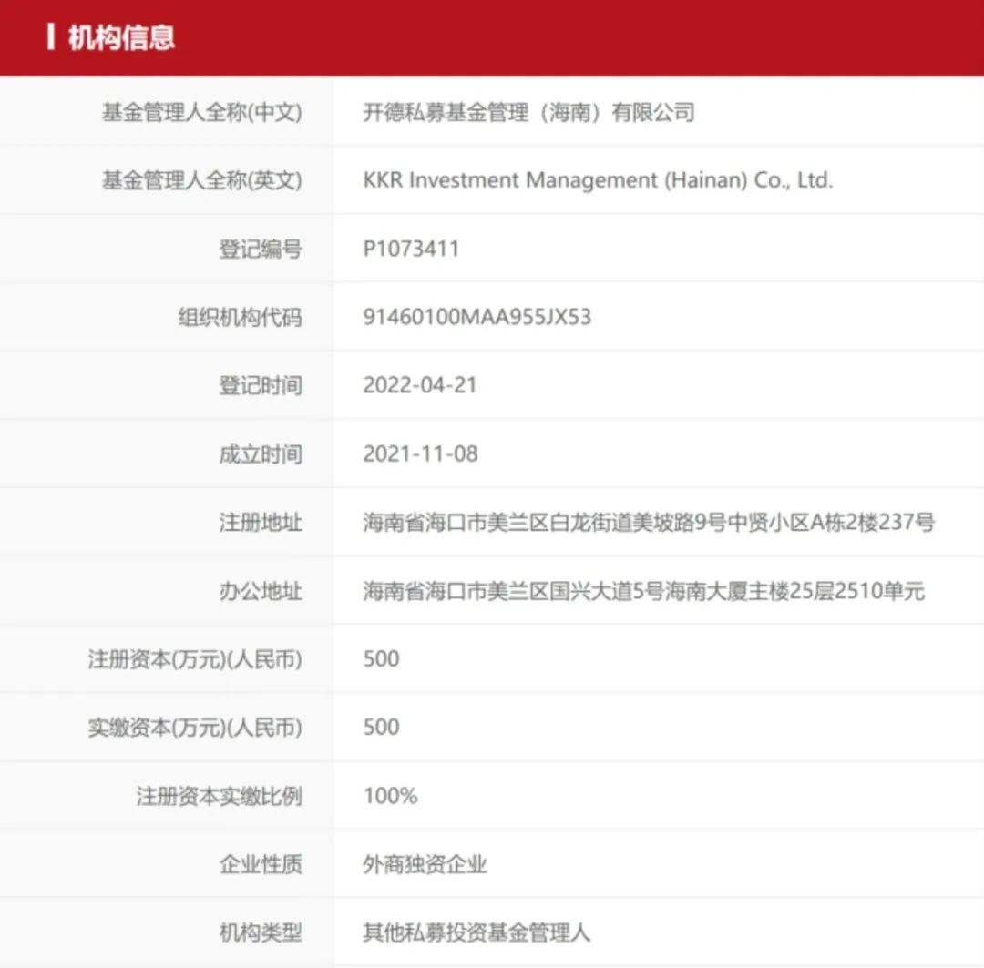 私募巨头KKR（中国），来了！ - 知乎