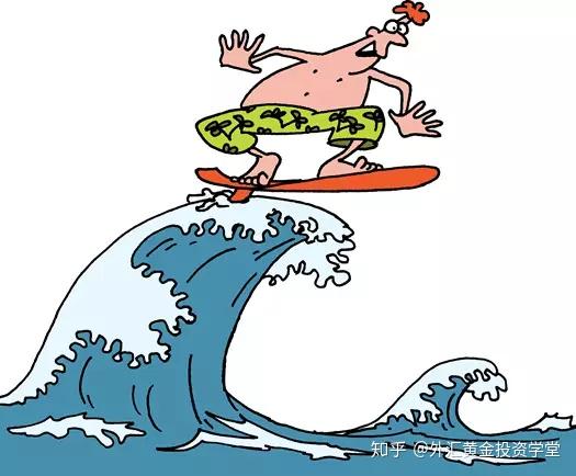 艾略特波浪理论 艾略特波浪理论