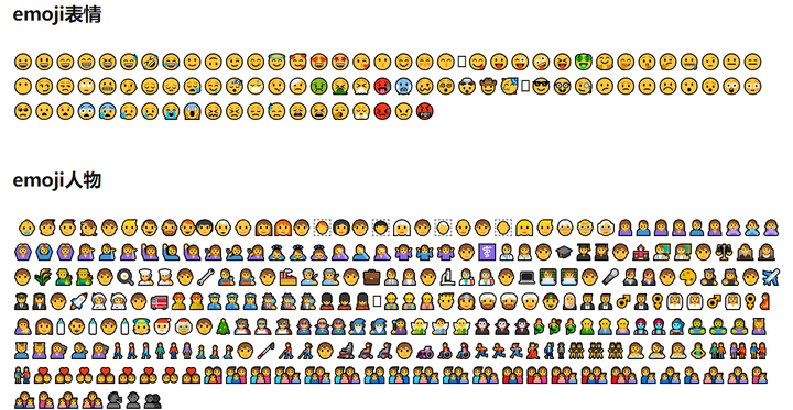 emoji表情符号大全，20种1000+直接复制可用，请收藏 - 知乎