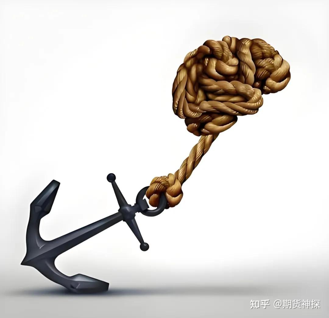 每天学一个金融知识:锚定效应 - 知乎