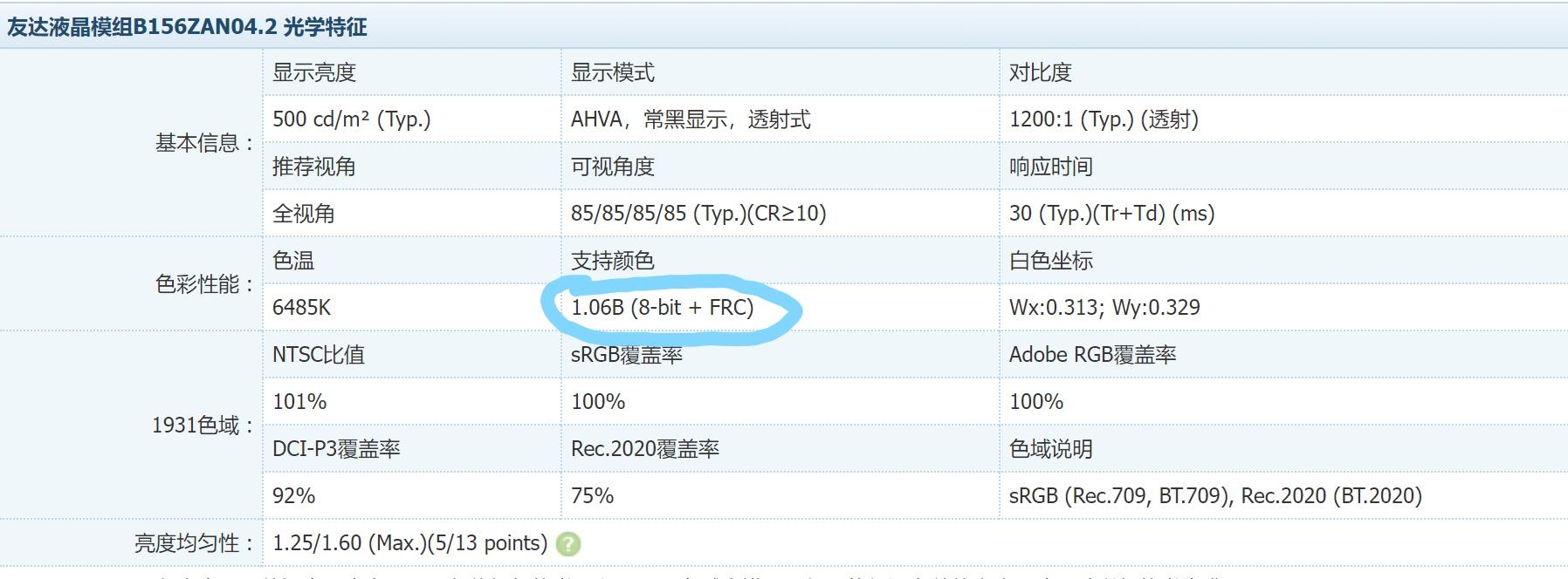 显示器8抖10比特,8bit FRC和8bit 2bit FRC以及8 2bits FRC有什么区别? - 知乎
