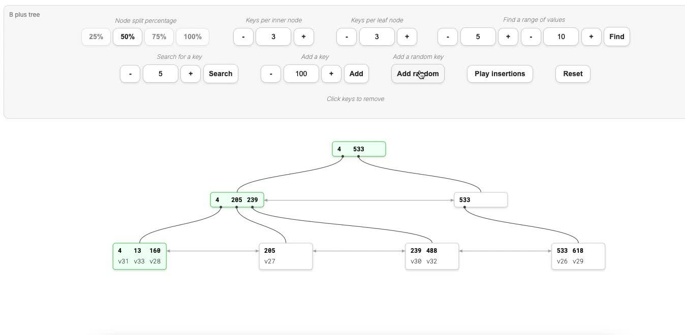 图解数据存储的奥秘：Linux文件系统、B+ Tree和LSM-Tree - 知乎