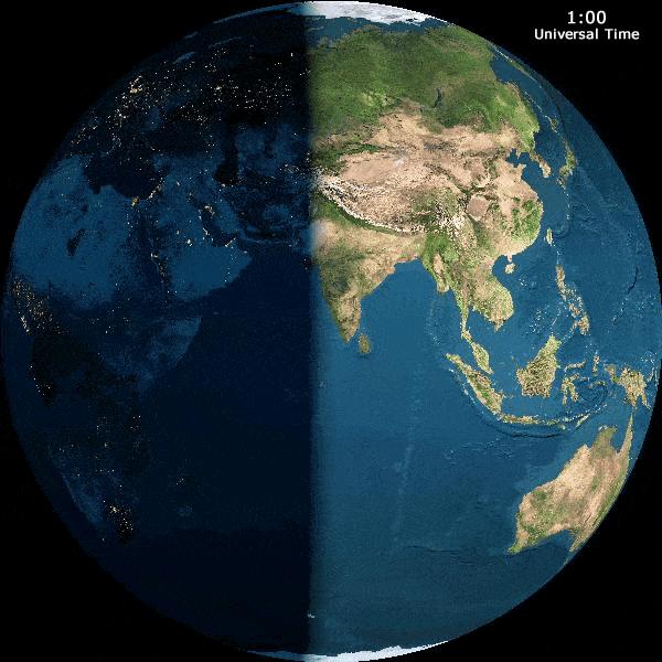 生活日常简述昼夜交替现象