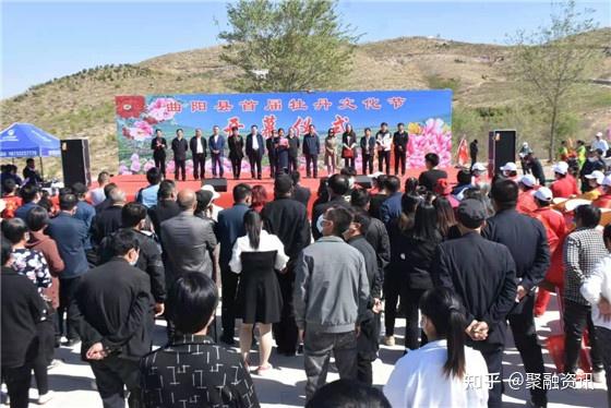 和农庄现代农业产业园区位于曲阳县孝墓镇和庄窠乡交界处葛条沟村西北