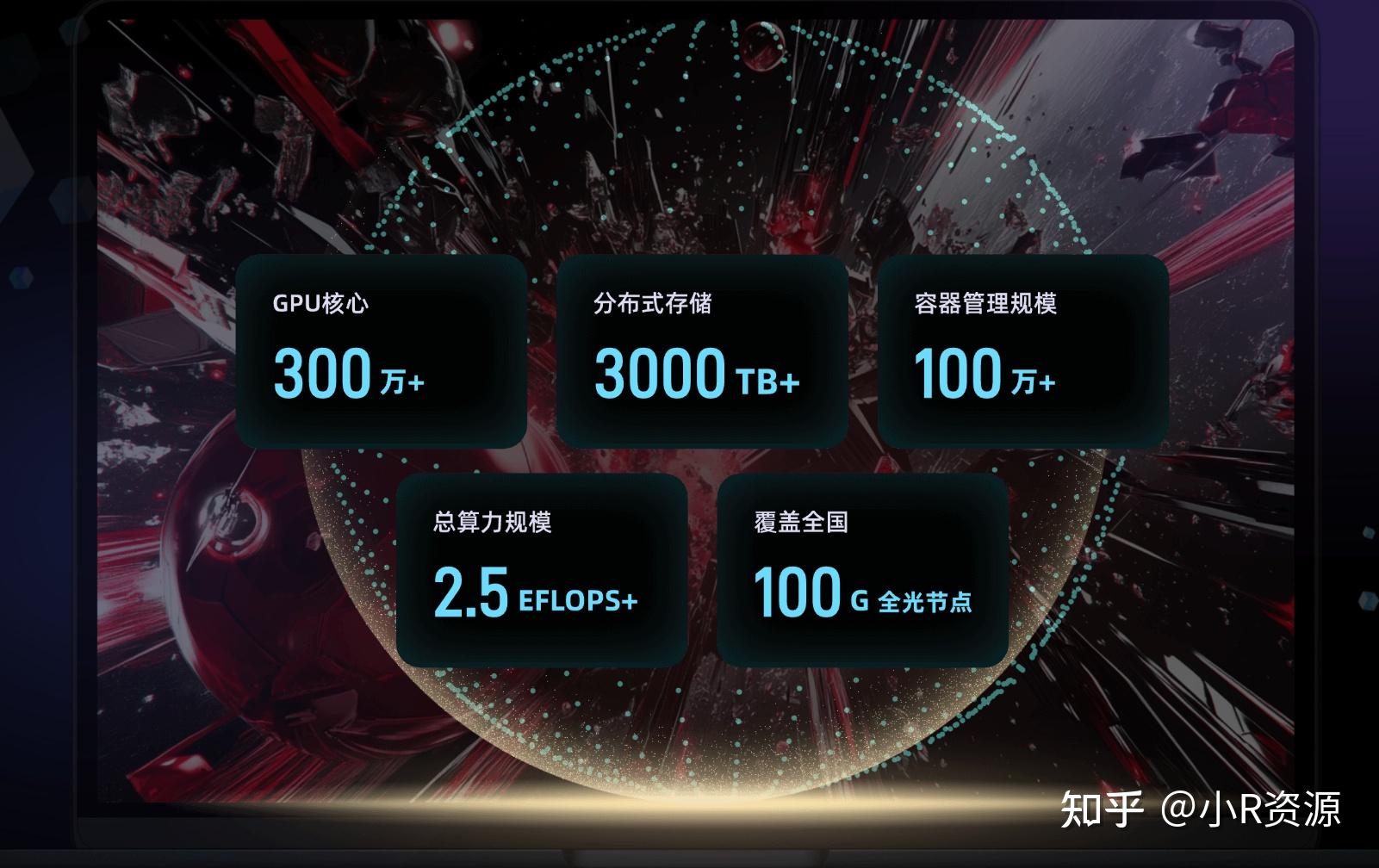 又一款神器!免费畅玩3A游戏大作 - 知乎