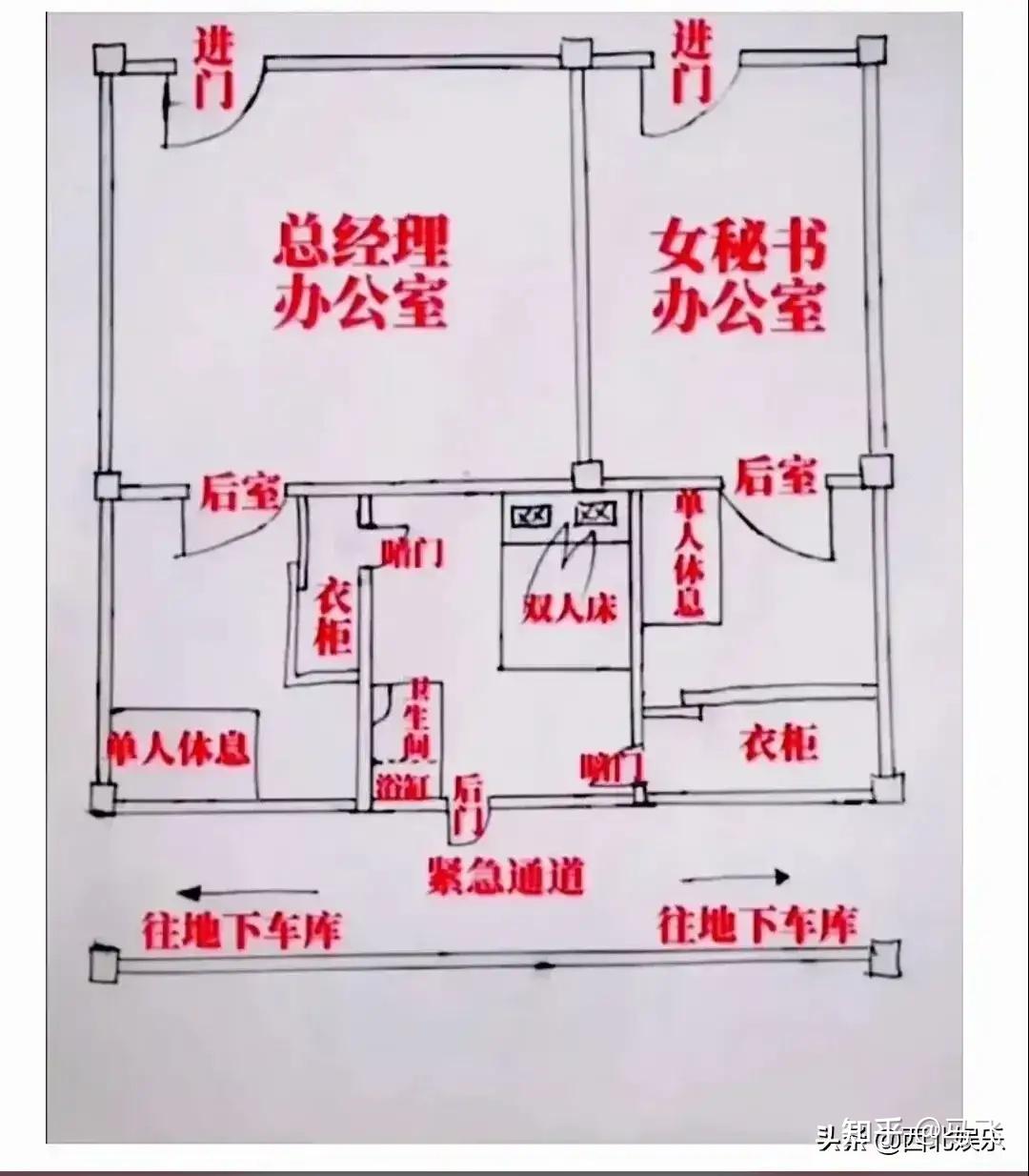 为什么男领导用女秘书,女领导用男秘书?