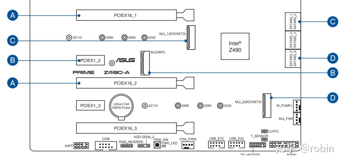 z490主板接线图图片