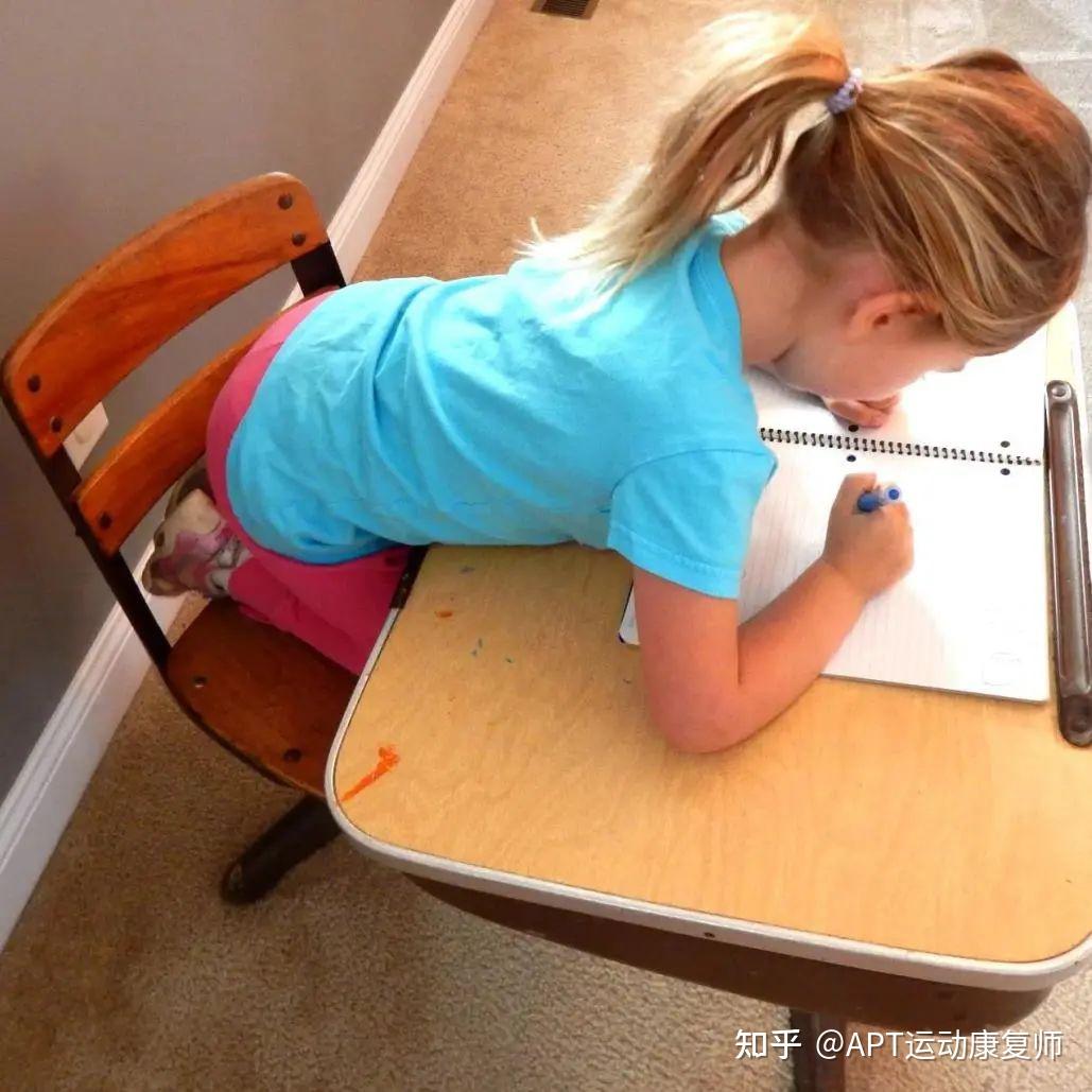 孩子驼背如何矫正? - 知乎