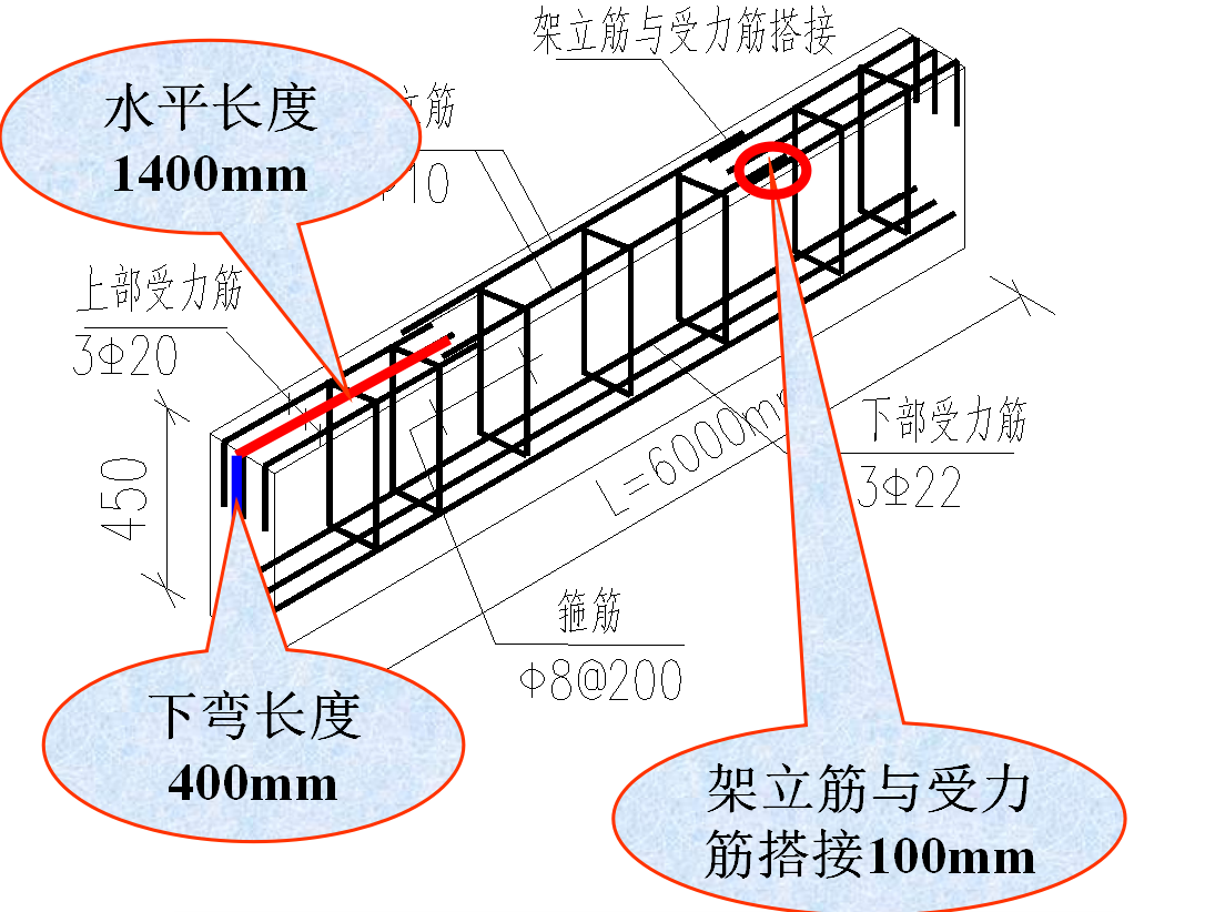 梁位结构图英文图片