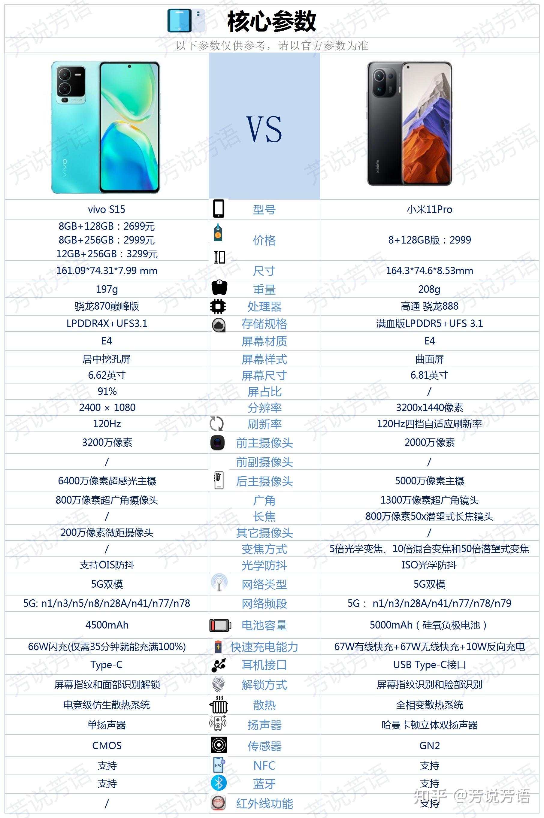 小米notepro顶配版参数图片