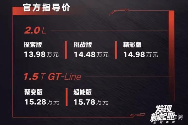 智跑ace购车手册 推荐1 5t Gt Line聚变版 知乎