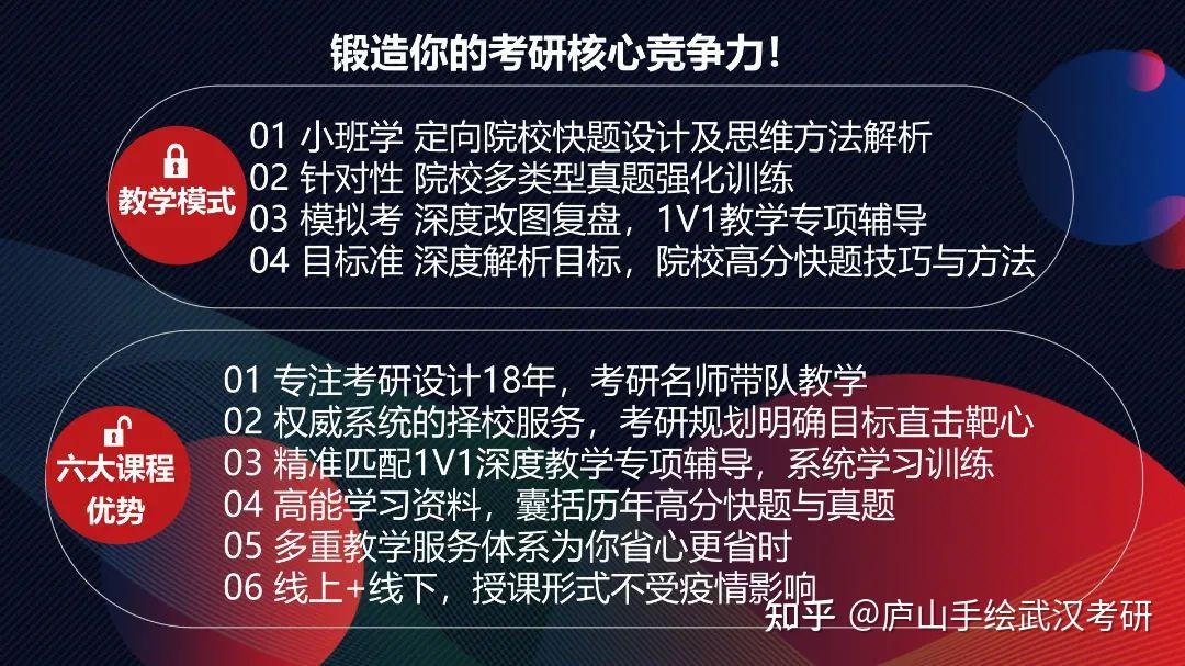 南京高校考研分数线_2024年南京大学考研录取分数线（所有专业分数线一览表公布）_南京研究生复试分数线