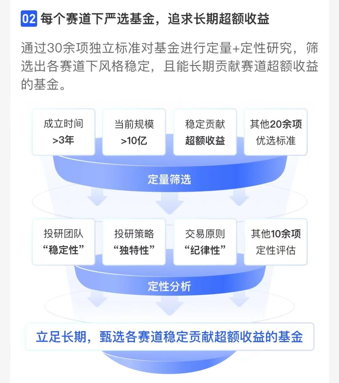 理财通的基金_支付宝 理财通 基金_理财通基金收益怎么算