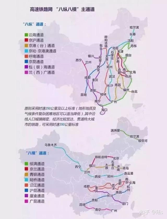 中國鐵路八縱八橫是指哪八縱八橫? - 知乎