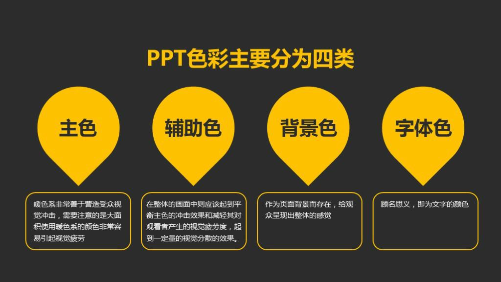 【学习日记3】ppt配色 知乎