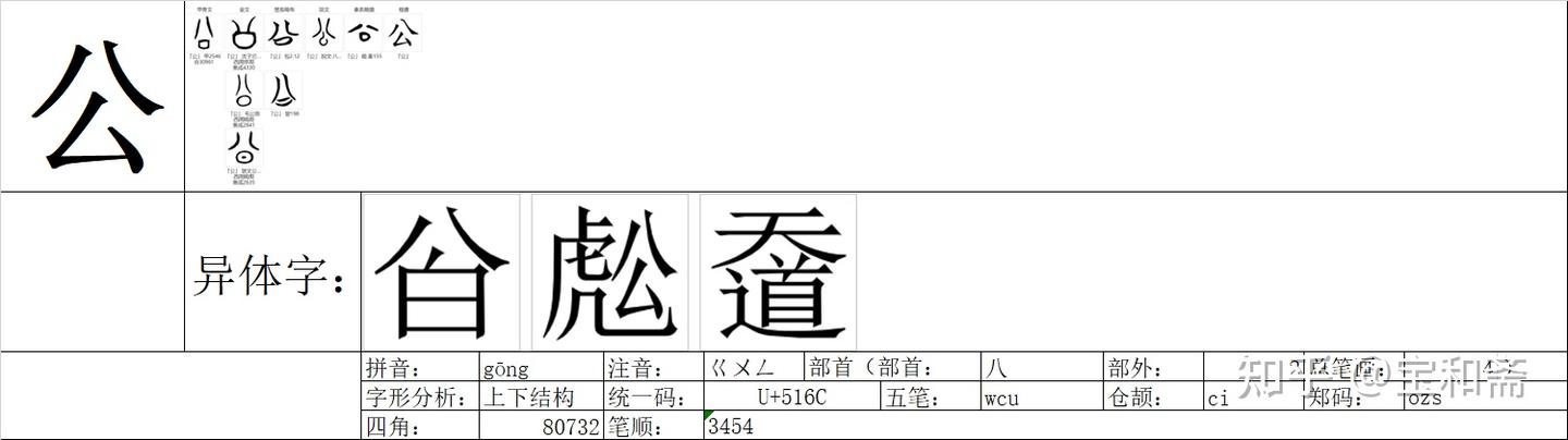 《说文解字》《卷二》《八部》00716“公” - 知乎