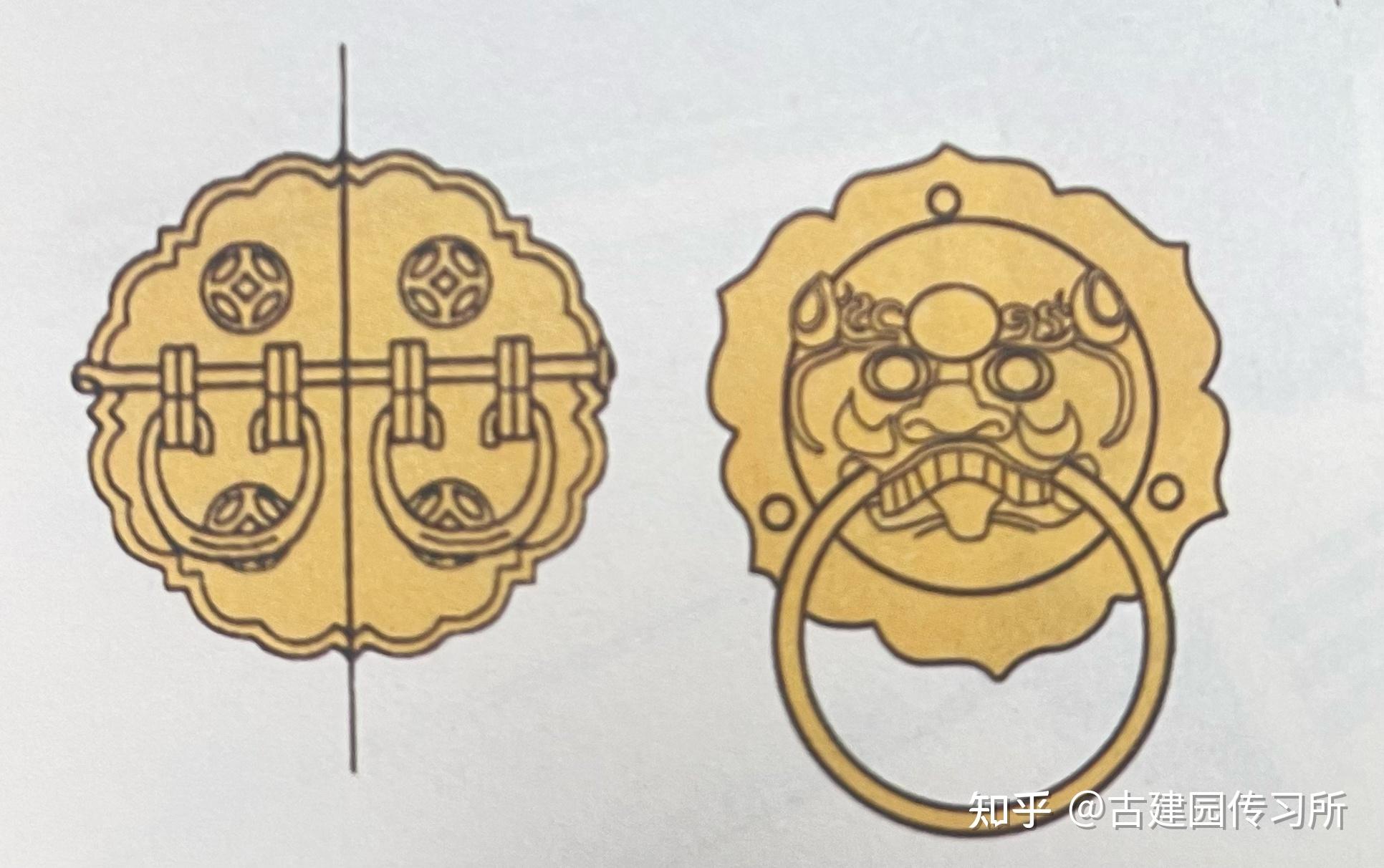 卷一门古代建筑中常见的门