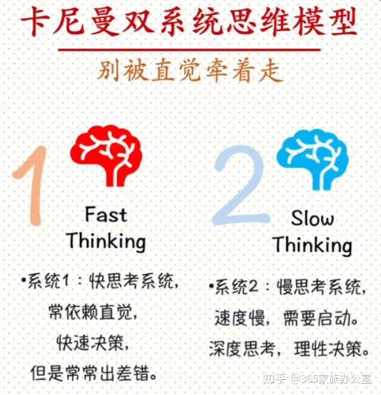 查理·芒格去了天堂,但他把智慧留在了人间