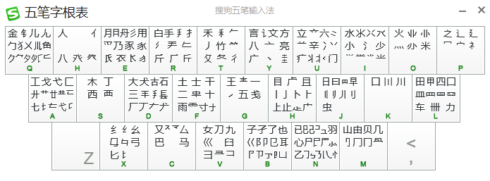 新手学五笔不背字根实用版