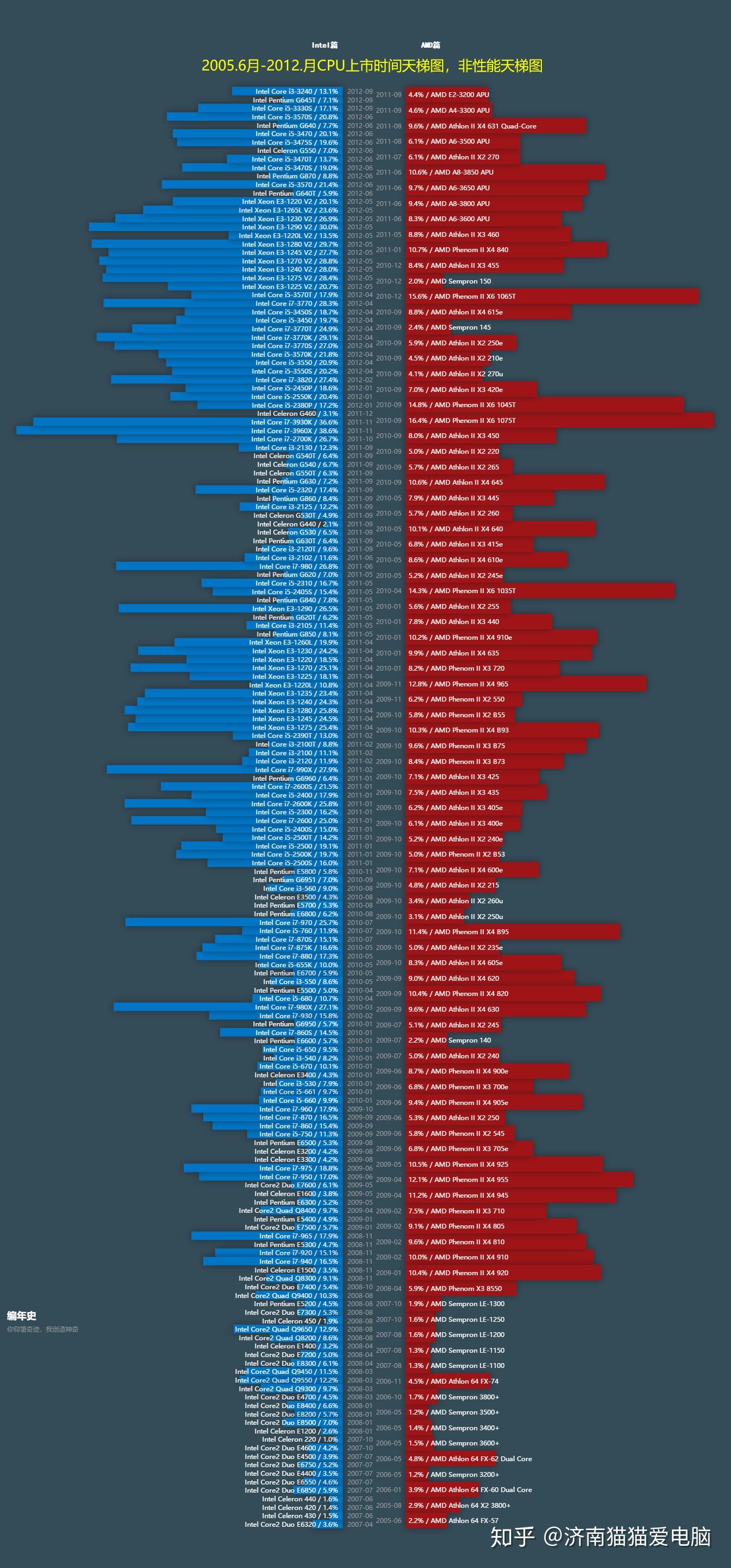 v2-35a968e80d4bb7001f3b9488c0fafb50_r.jpg