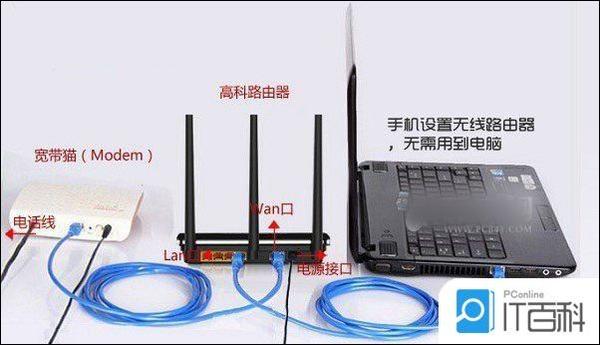 手机连接路由器步骤