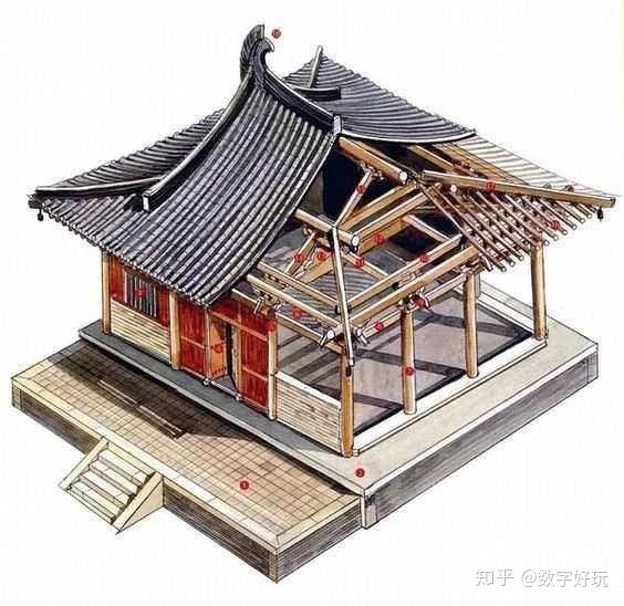 你不可不知：数学有多美 | 建筑 - 知乎