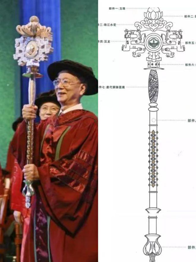 学术权杖哪家强?“东方魔法杖”大揭秘! - 知乎