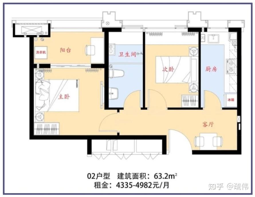前滩九宫格一线江景——三湘印象名邸（TOP VIEW） - 知乎