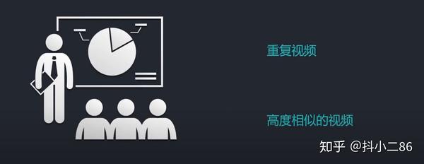 抖音视频审核中