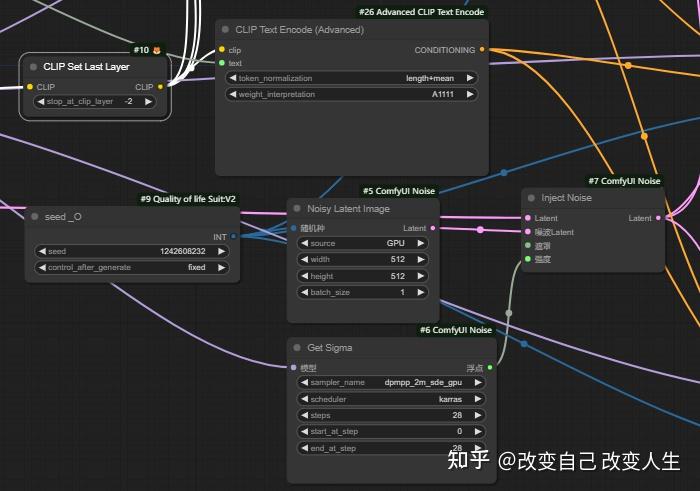 如何让comfyUI复制WebUI A1111的图 - 知乎