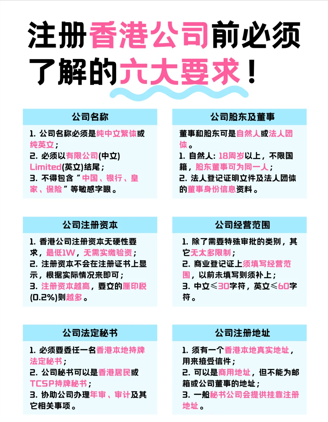 创业做啥项目好(创业做什么项目好)