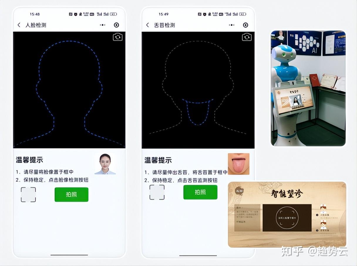 如何用人工智能赋能医疗健康领域？中医“望、闻、问、切”四诊方案来了 - 知乎