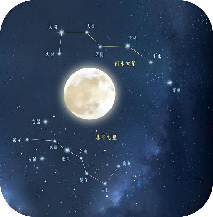 《诸星问答论》注解二十八:羊陀二星总论 - 知乎