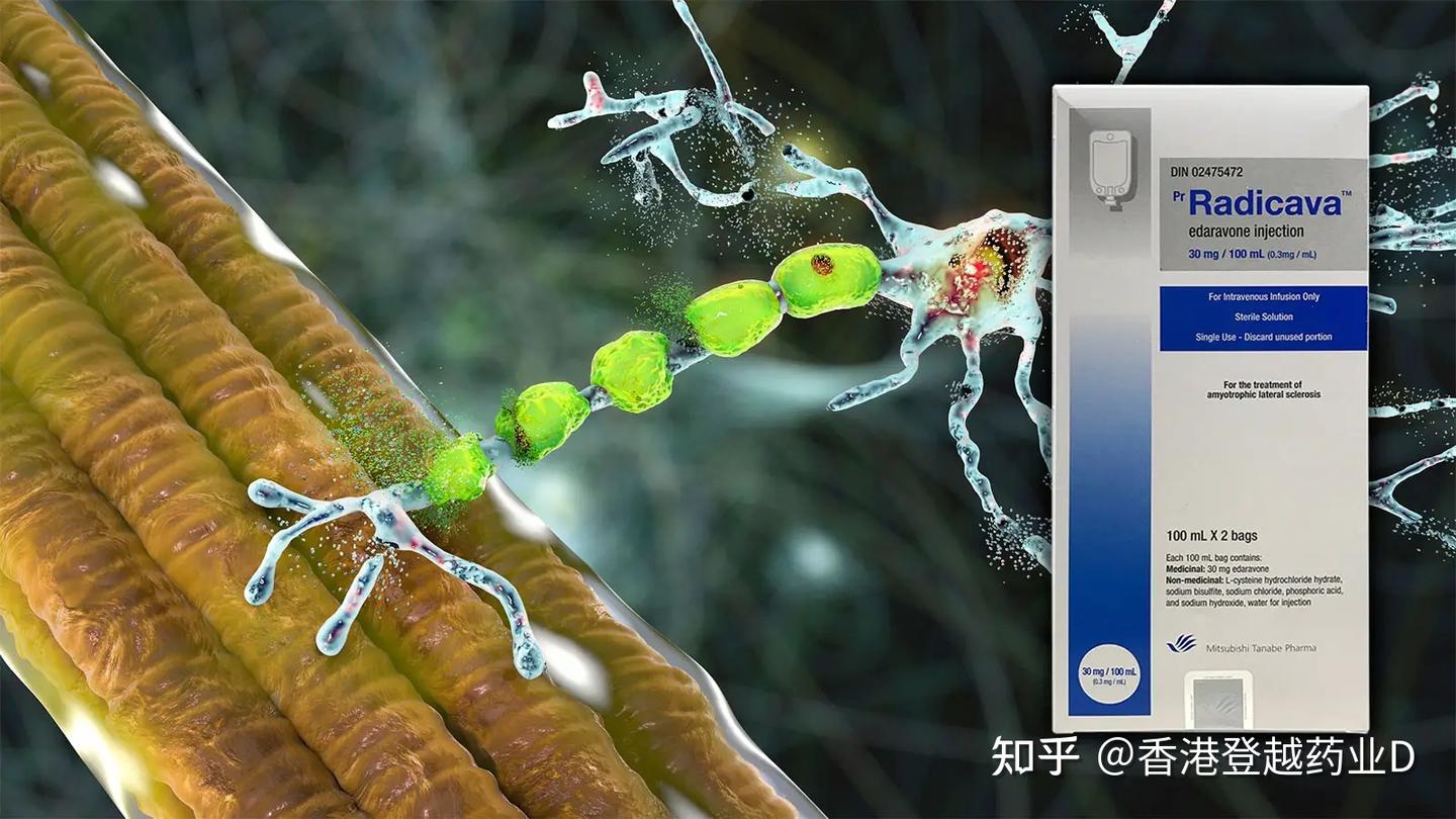 近日，美国FDA批准RADICAVA（依达拉奉，Edaravone）用于治疗ALS - 知乎
