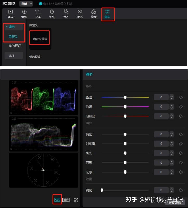 错过后悔千万级大佬分享剪映调色保姆级教程