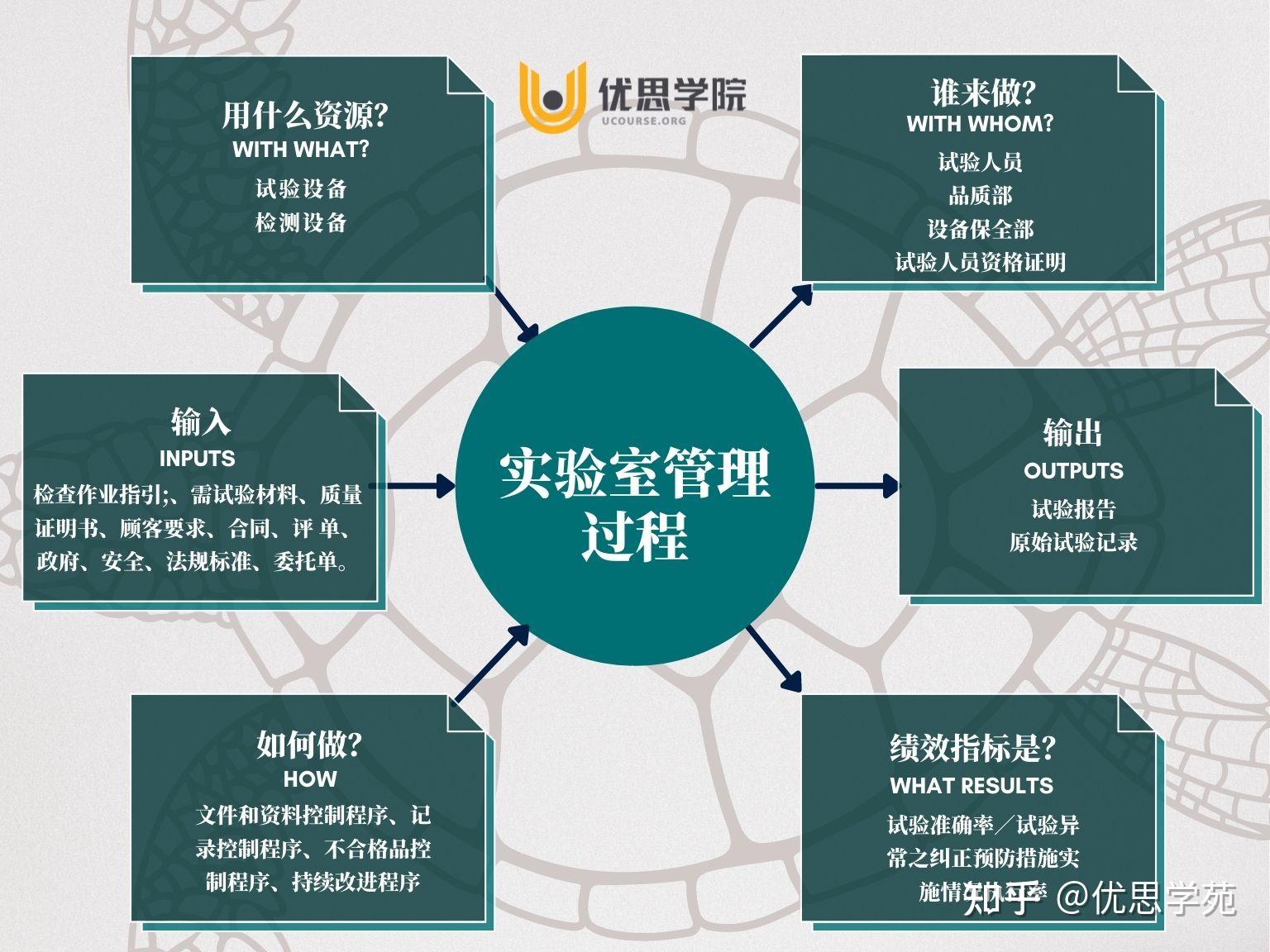 yy.vip易游-检验科顺利通过ISO15189医学实验室复评审现场评审