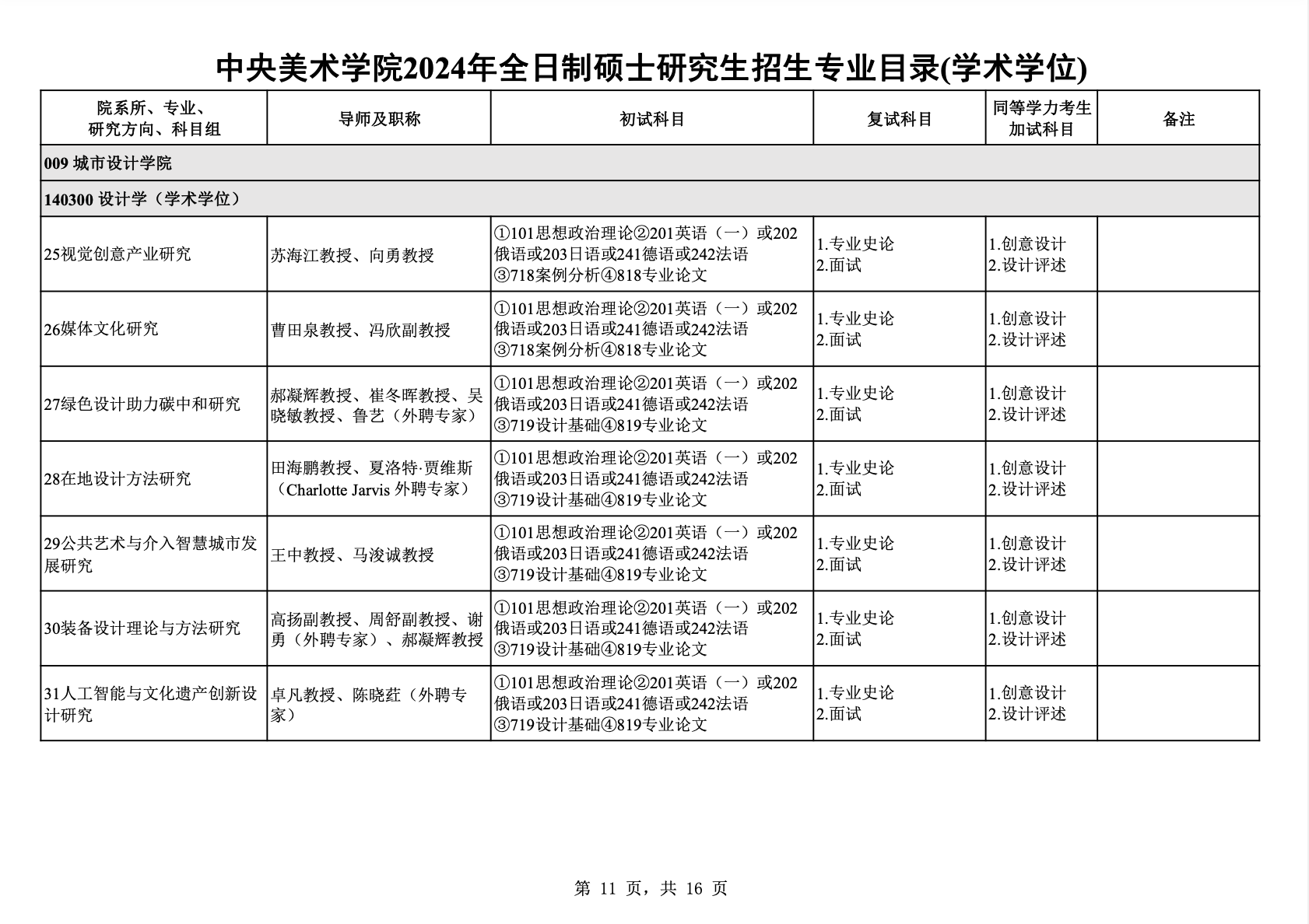 中央美术学院教材目录图片