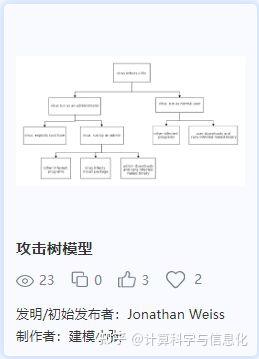 30种经典网络安全模型介绍 - 知乎