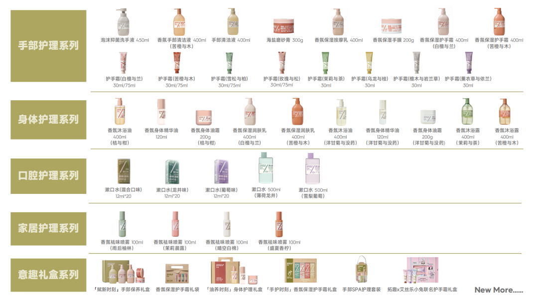 喜欢花小钱办大事的抠门儿年轻人,都在用海底捞同款 - 知乎